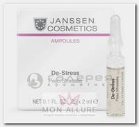 Концентрат ампульный Антистресс / De-stress SKIN EXCEL 1*2 мл