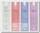 Набор эссенций для лица / DNA Cycle Essence Set 4*30 мл